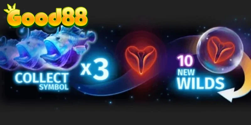 Bí quyết quản lý thời gian